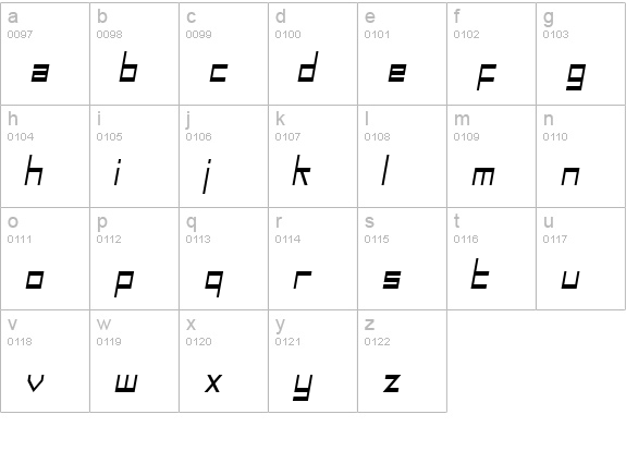 SF Square Head Condensed Italic lowercase a-z preview