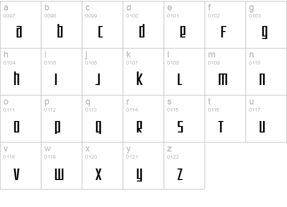 SF Square Root lowercase a-z preview