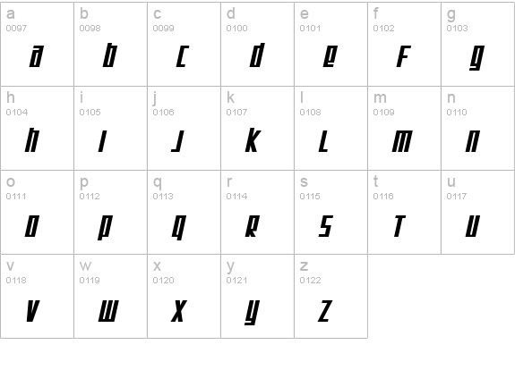 SF Square Root Bold Oblique lowercase a-z preview