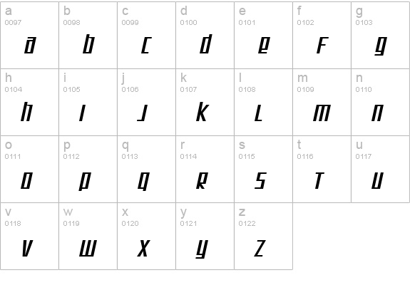 SF Square Root Extended Oblique lowercase a-z preview