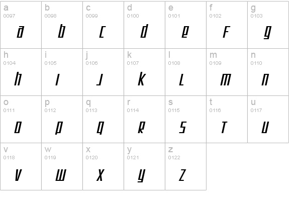 SF Square Root Oblique lowercase a-z preview