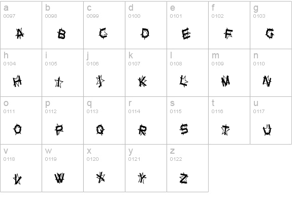 SF Star Dust Condensed lowercase a-z preview
