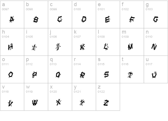 SF Star Dust Condensed Italic lowercase a-z preview