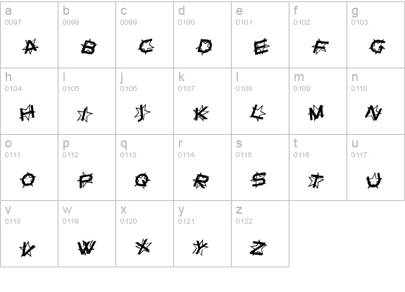 SF Star Dust Italic lowercase a-z preview