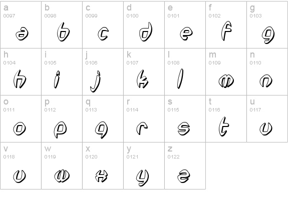 SF Synthonic Pop Shaded Oblique lowercase a-z preview