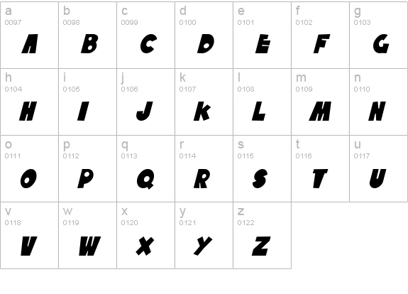 SF Tattle Tales Italic lowercase a-z preview