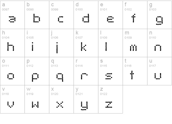 SF Telegraphic lowercase a-z preview
