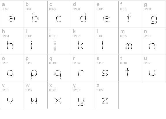 SF Telegraphic Light Bold lowercase a-z preview
