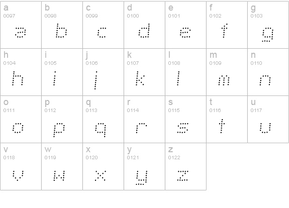 SF Telegraphic Light Italic lowercase a-z preview