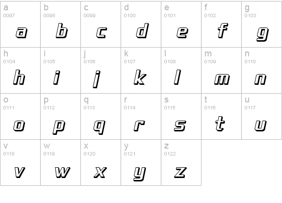 SF Theramin Gothic Shaded Oblique lowercase a-z preview
