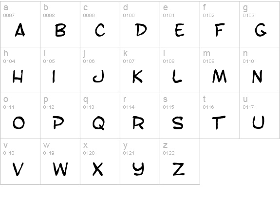 SF Toontime Blotch lowercase a-z preview
