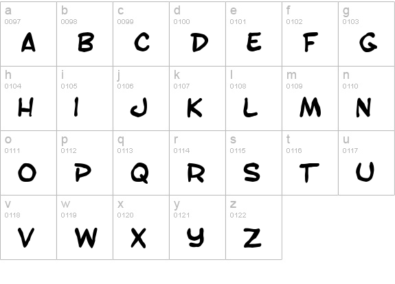 SF Toontime Blotch Bold lowercase a-z preview