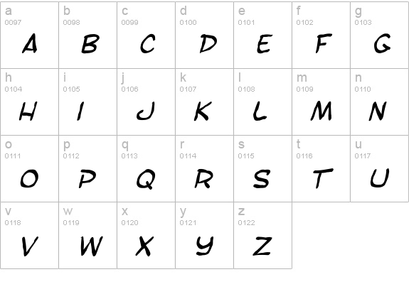 SF Toontime Blotch Italic lowercase a-z preview
