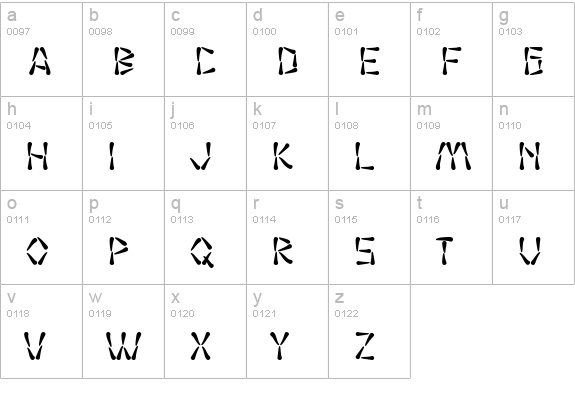SF Wasabi lowercase a-z preview