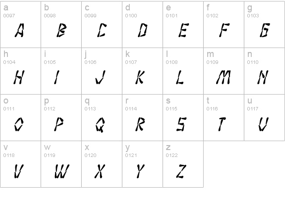 SF Wasabi Condensed Bold Italic lowercase a-z preview