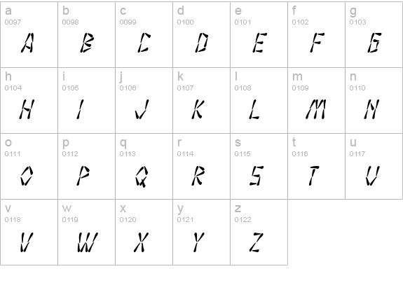 SF Wasabi Condensed Italic lowercase a-z preview