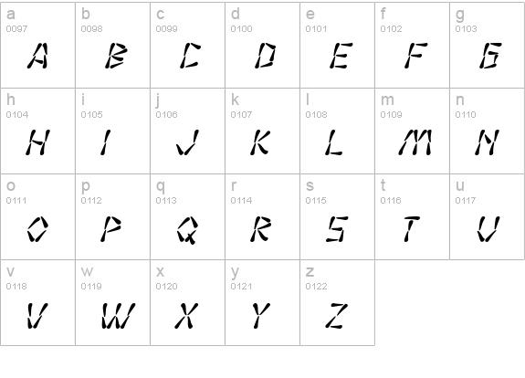 SF Wasabi Italic lowercase a-z preview