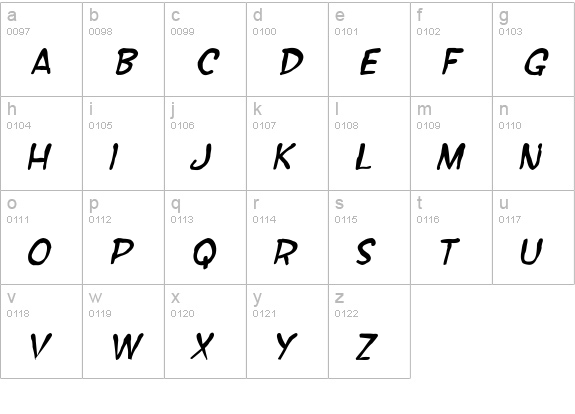 SF Wonder Comic Blotch Italic lowercase a-z preview