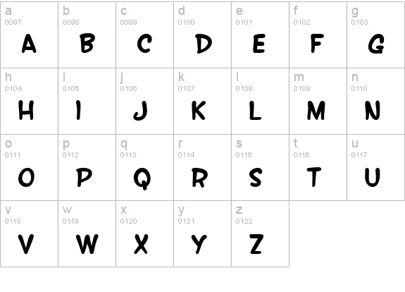 SF Wonder Comic Bold lowercase a-z preview