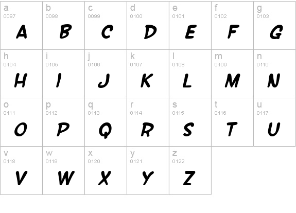 SF Wonder Comic Bold Italic lowercase a-z preview