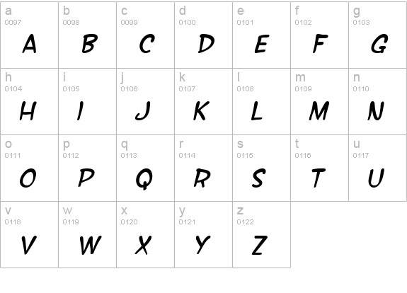 SF Wonder Comic Italic lowercase a-z preview