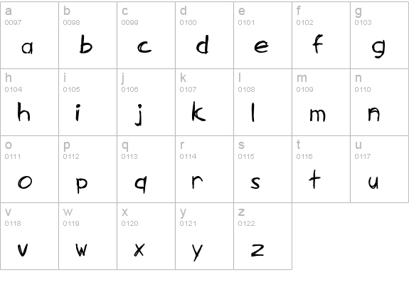 SF Zimmerman lowercase a-z preview