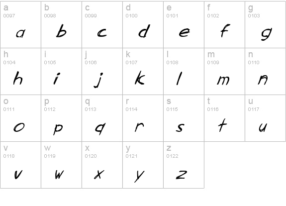 SF Zimmerman Italic lowercase a-z preview
