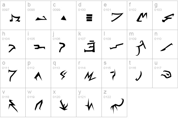 Shadow lowercase a-z preview