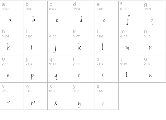 Shalimar ROB lowercase a-z preview