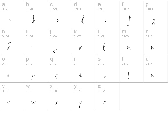 Shalimar Swash ROB lowercase a-z preview