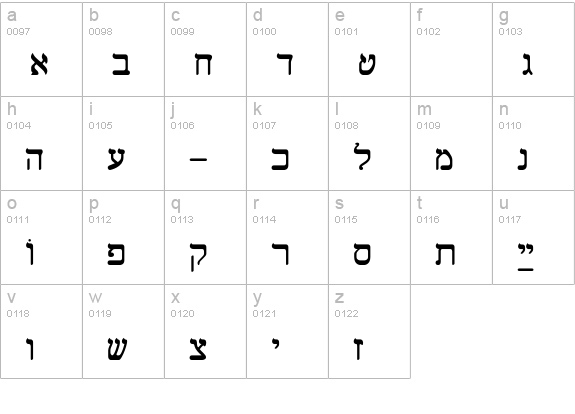 ShalomOldStyle lowercase a-z preview