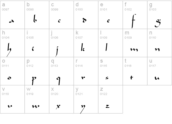 Shamar lowercase a-z preview