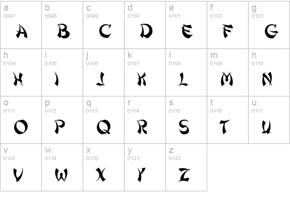 Shanghai lowercase a-z preview