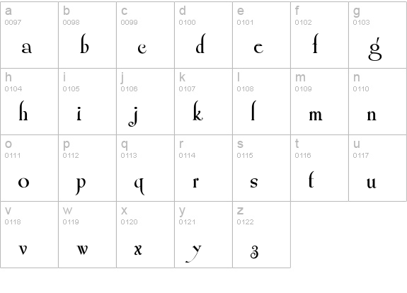 Shangri La NF lowercase a-z preview