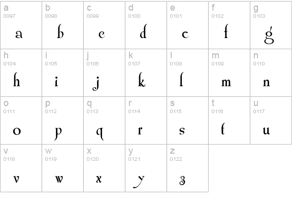 ShangriLaNF lowercase a-z preview