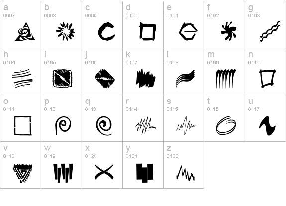 ShapesStrokebrushes lowercase a-z preview