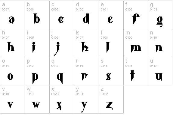 Shark lowercase a-z preview