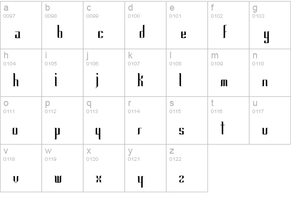 Sharpen lowercase a-z preview