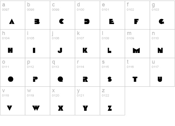 Sharptools  lowercase a-z preview