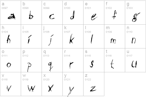 Shashasha lowercase a-z preview