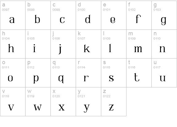 Shavina serif family font lowercase a-z preview
