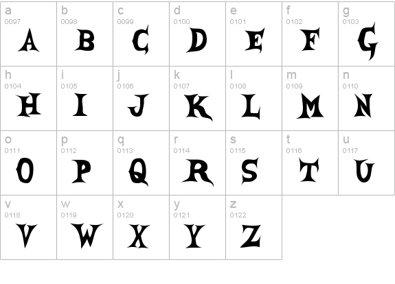 SheCreature lowercase a-z preview