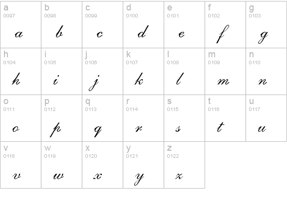 Shelley Allegro BT lowercase a-z preview