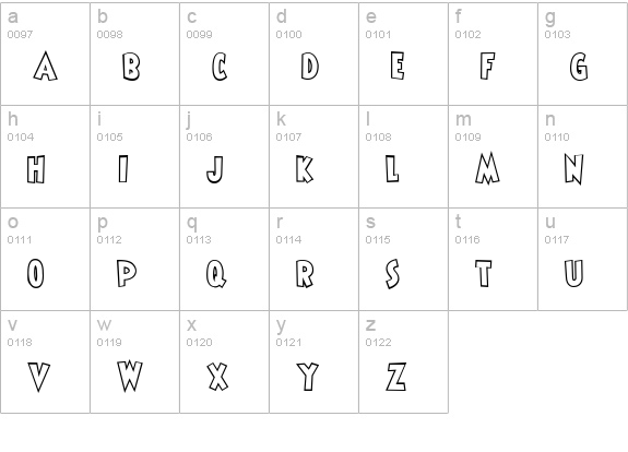 ShermlockMadstyle lowercase a-z preview