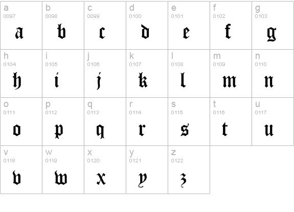 Sherwood lowercase a-z preview