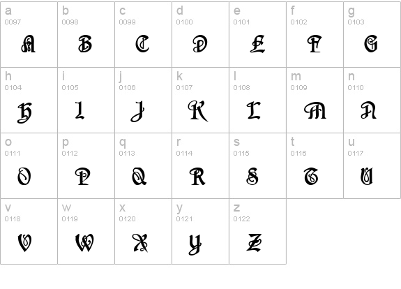 SherwoodCaps Bold lowercase a-z preview