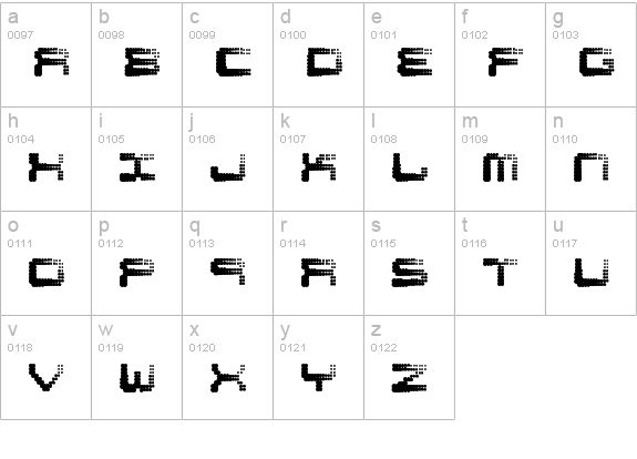 Shift lowercase a-z preview