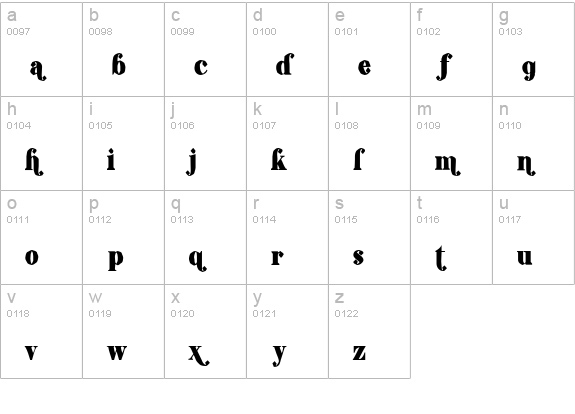 Shifty Chica 2 lowercase a-z preview