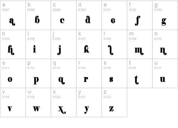 ShiftyChica lowercase a-z preview