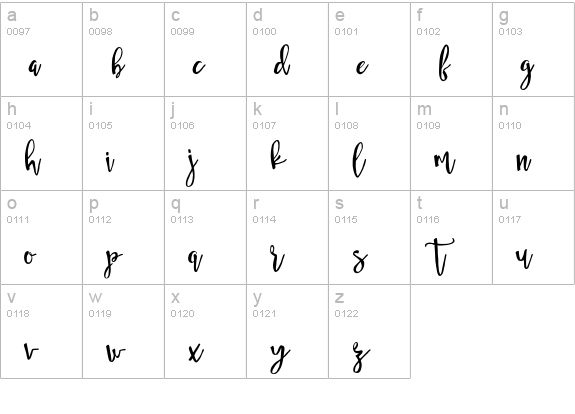 Shingitalis Typeface lowercase a-z preview